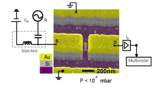 The nanoelectromechanical single electron transistor