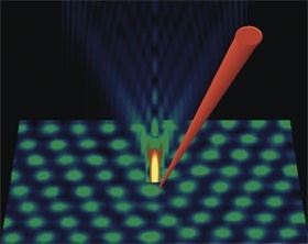 simulated interaction between electron beam and surface